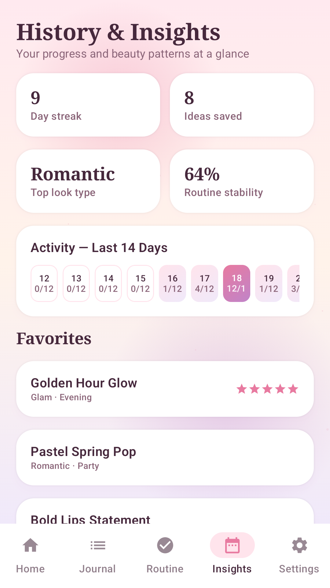 Beauty Journal history and insights screen